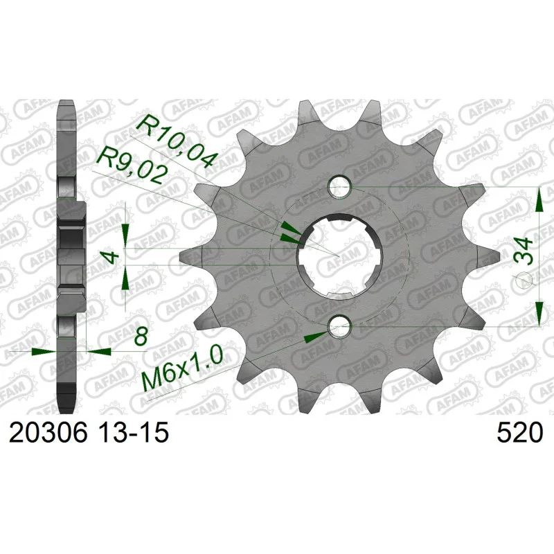 motoakcesoria20261023042005510639