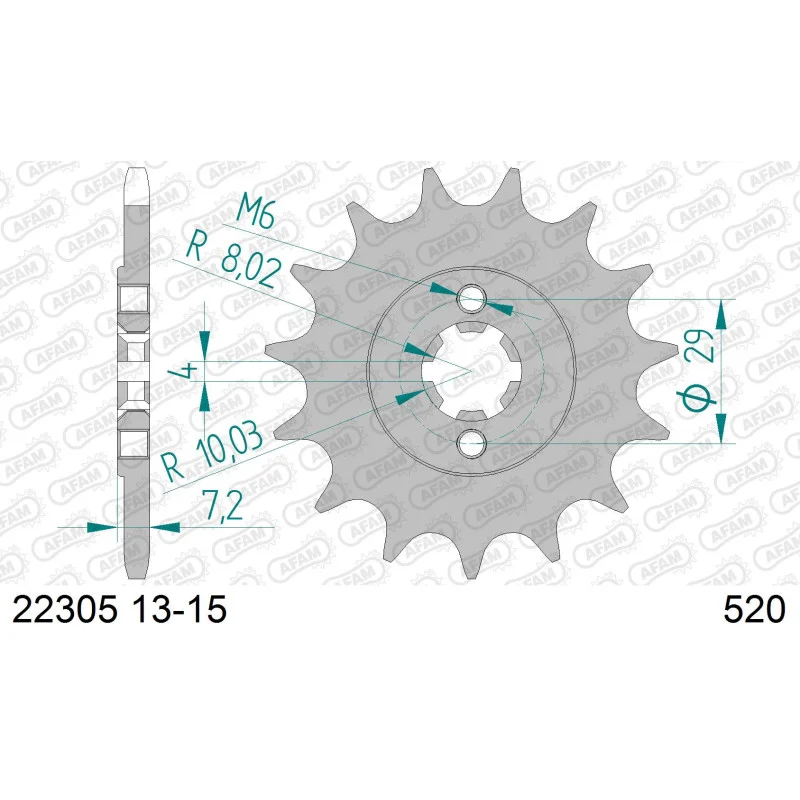 motoakcesoria20261023042954512470