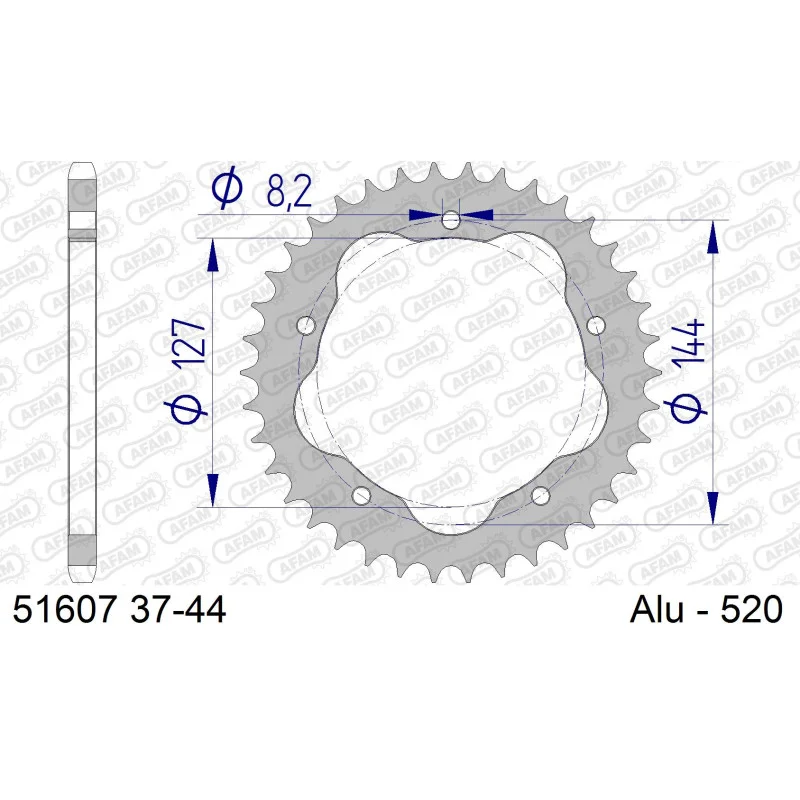 motoakcesoria20261023071121541645